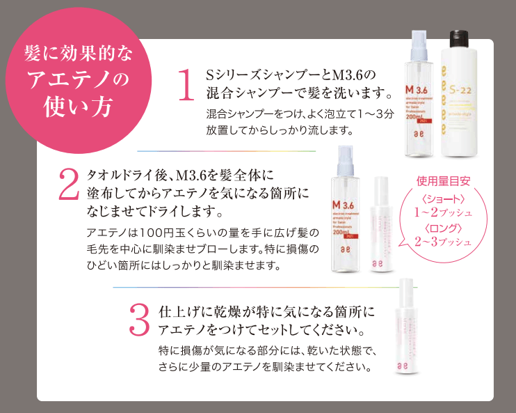 AETENO(アエテノ)